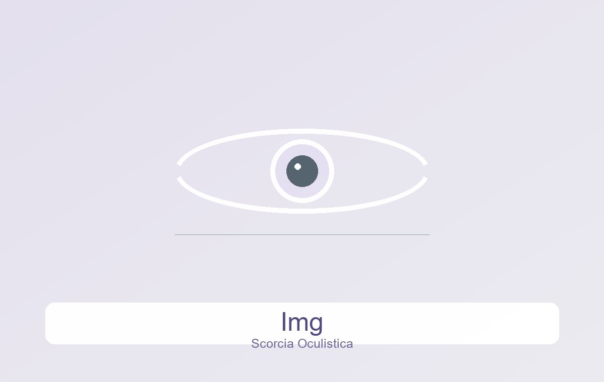 Figura 3 Schermata del Pentacam (sistema di Scheimpflug)